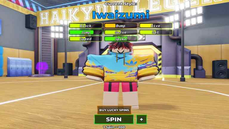 Haikyuu Legends Style Tierリスト