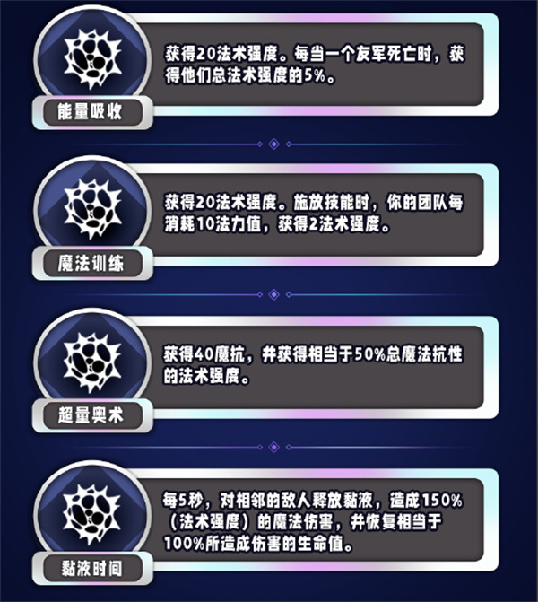 云顶之弈s13魔法伤害异常突变有哪些