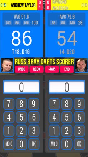 Russ Bray