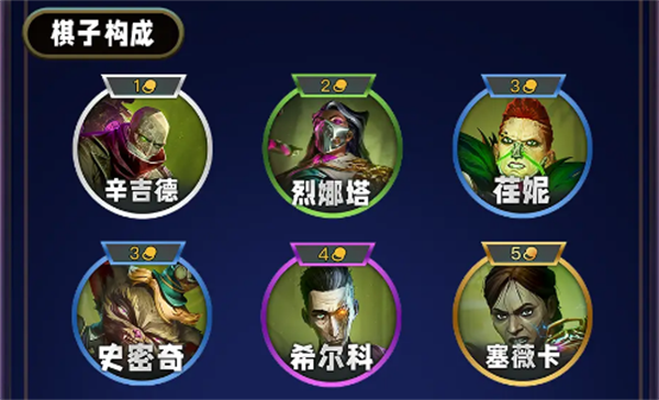 How about the Alchemy Baron bond in Genting S13