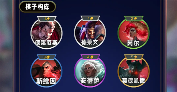 Que tal o vínculo conquistador em genting s13