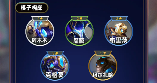 云顶之弈s13海克斯羁绊怎么样