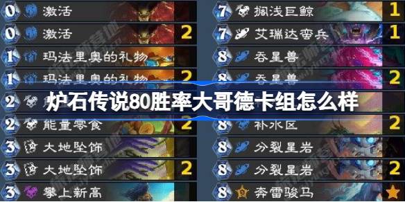 Hearthstone 80 win rate Big Brother deck