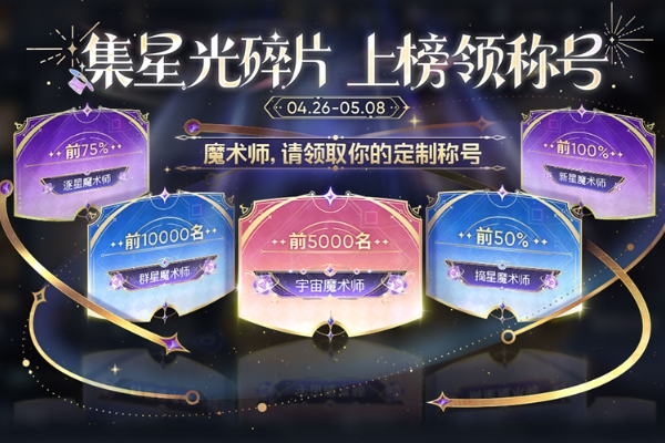 王の栄光における星明かりの断片の役割の紹介