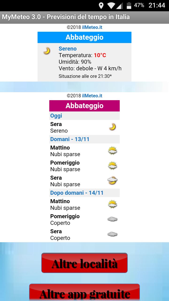 My Meteo 3.0