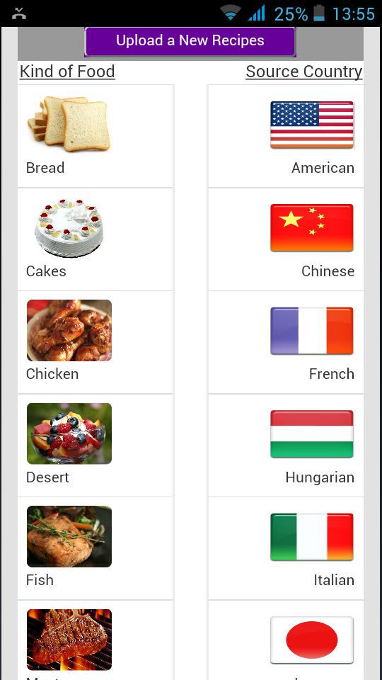 Recipes Pro