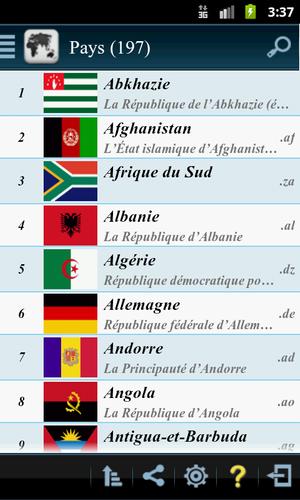 Pays du Monde (+Quiz)