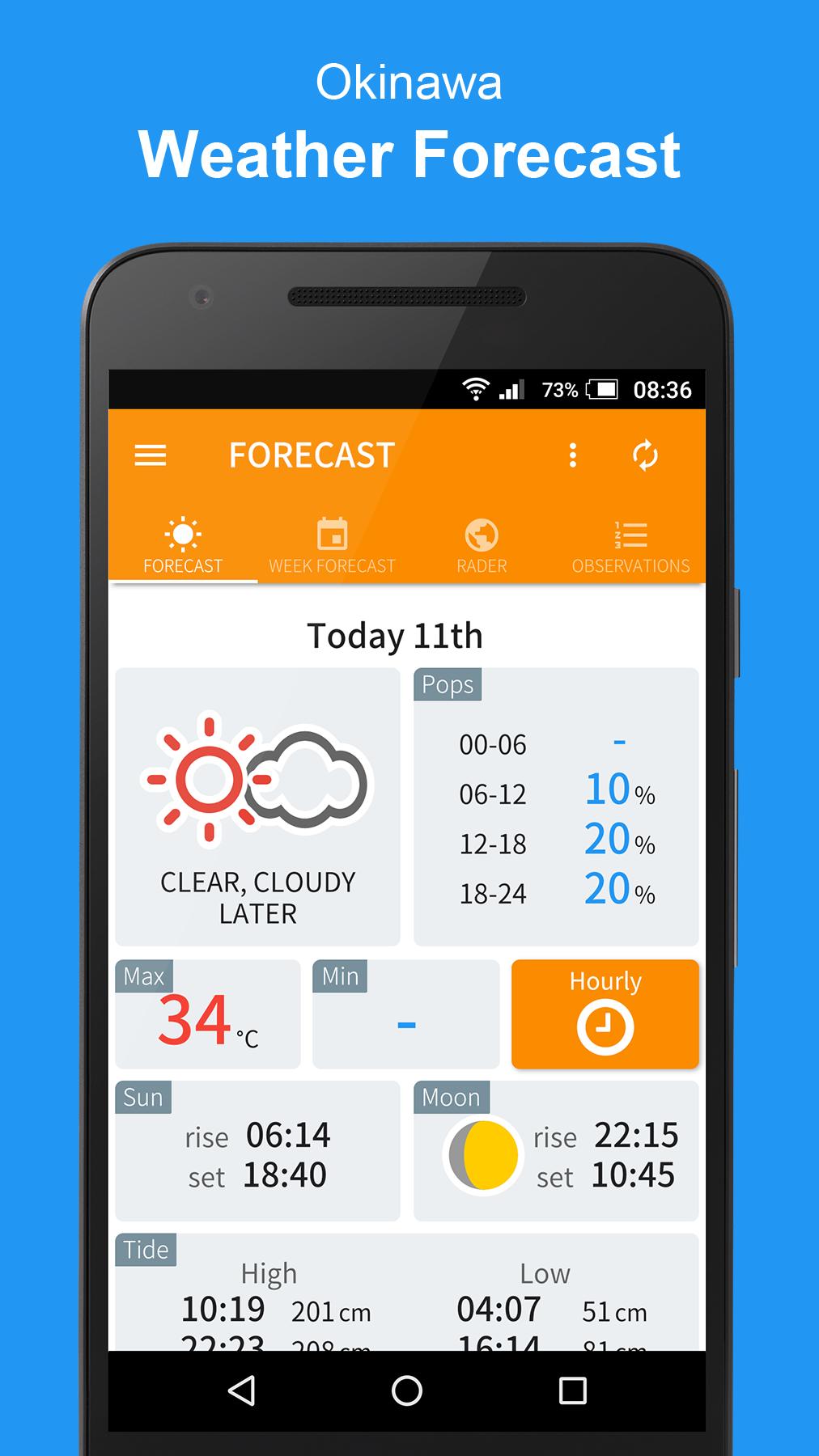 Okinawa Weather Forecast
