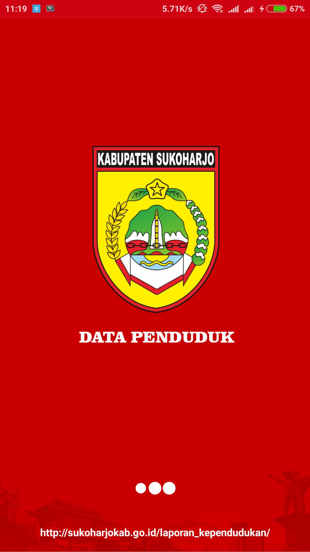 Data Penduduk Sukoharjo