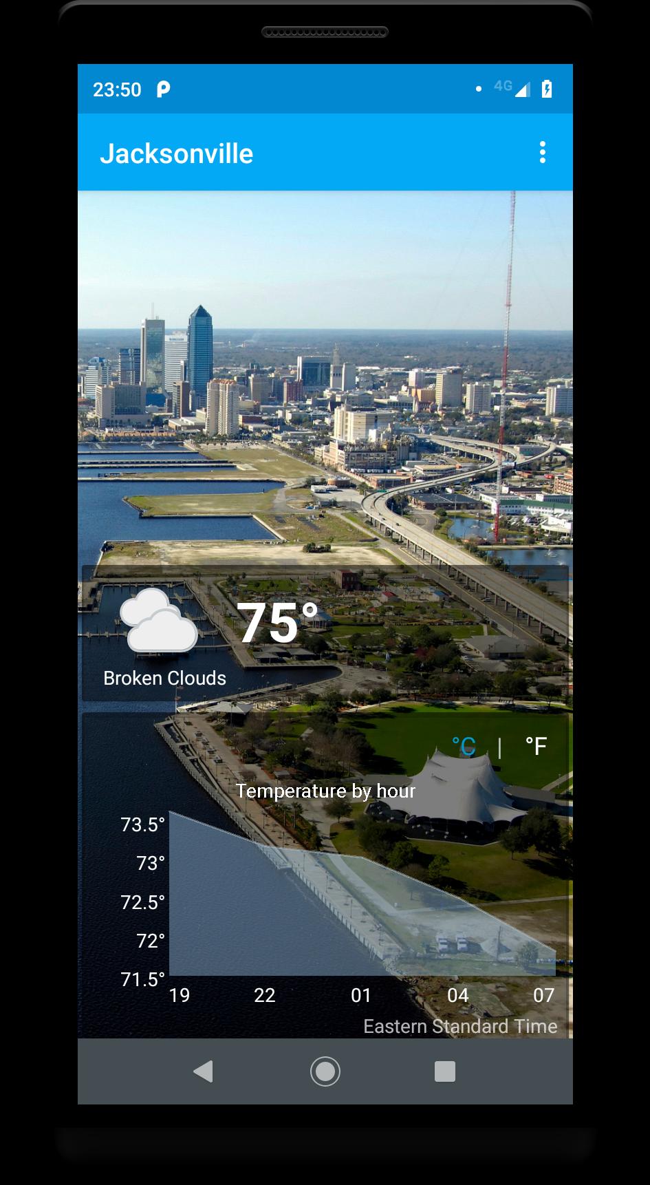 Jacksonville, Florida