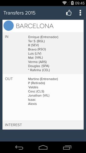 Transfers 2015 of Liga BBVA