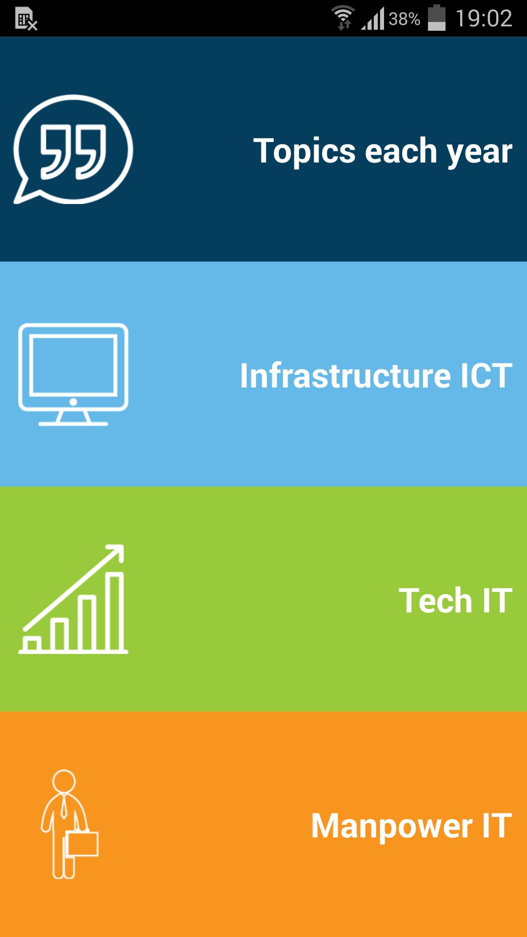 Vietnam ICT White Book