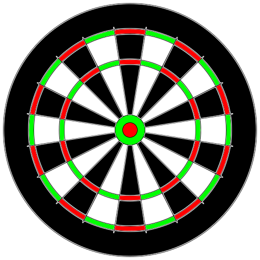Darts Scores