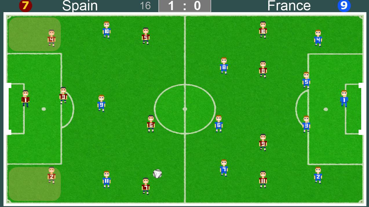 World Cup Football Soccer