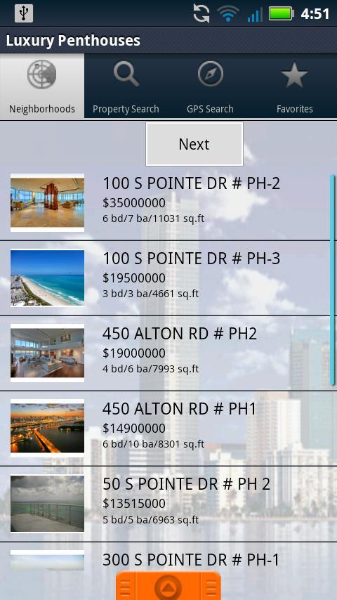 Miami Condo Investments