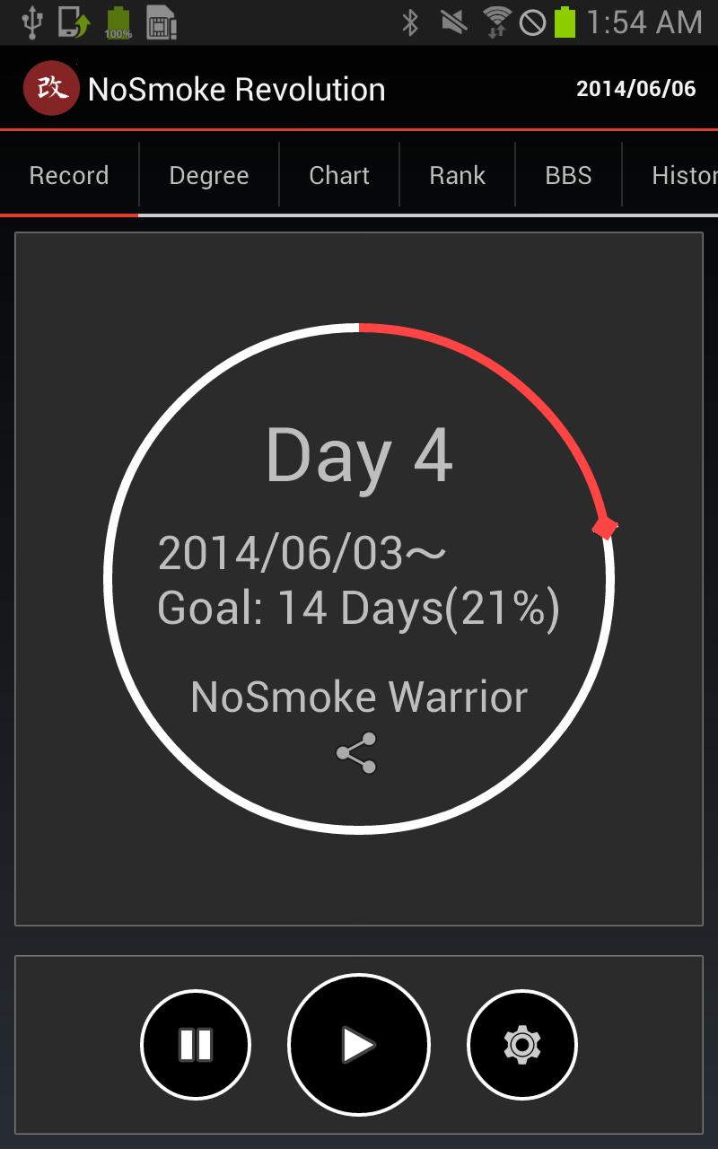 No Smoking Revolution