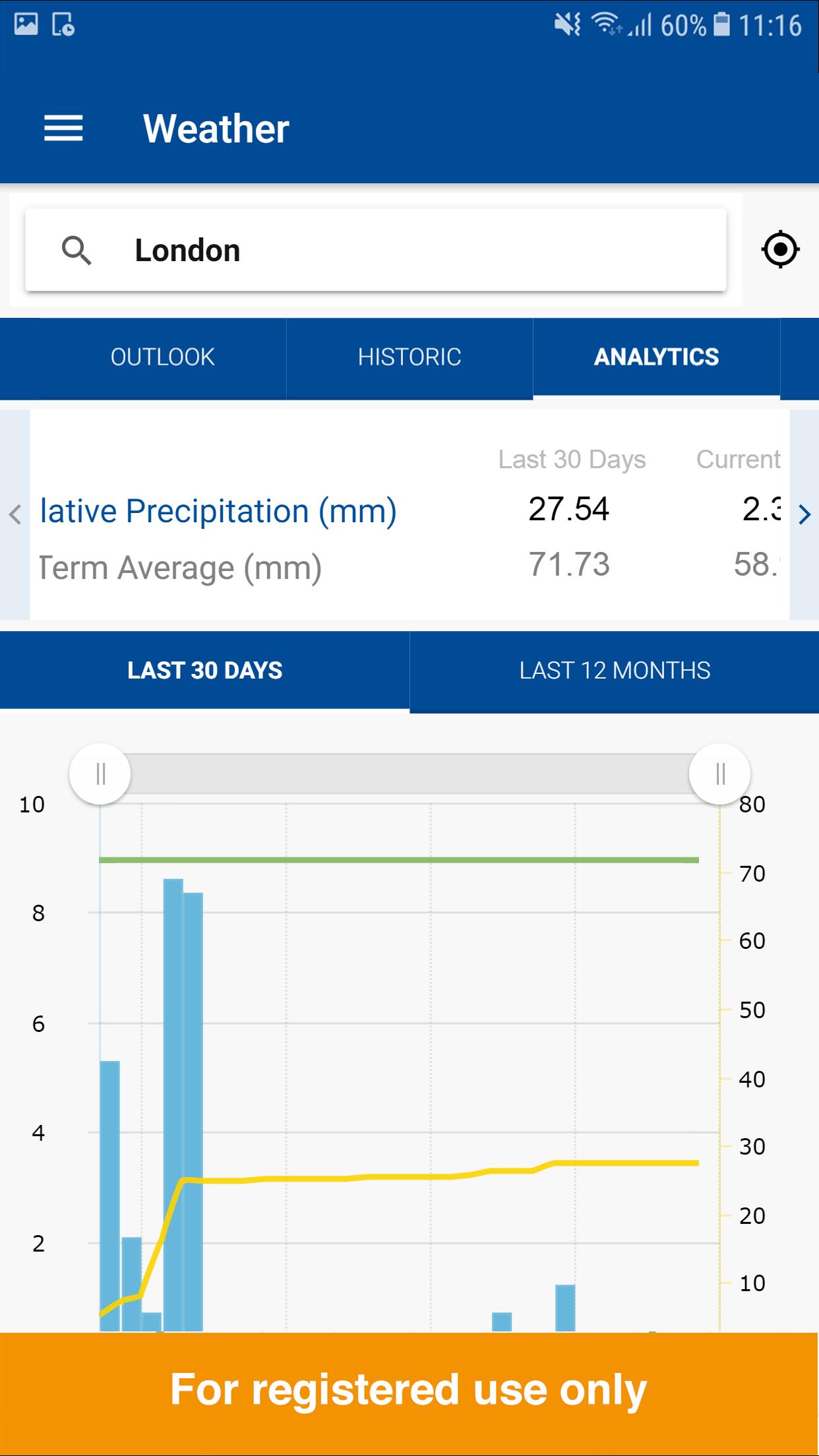 BASF Agronomic Advice
