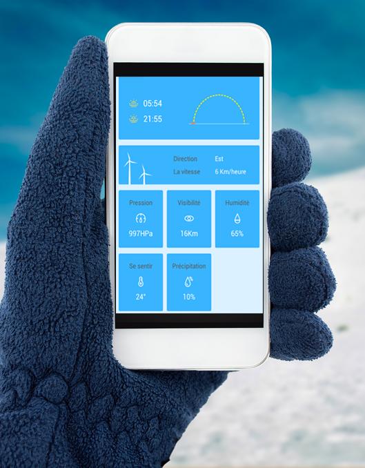 Thermometer and weather