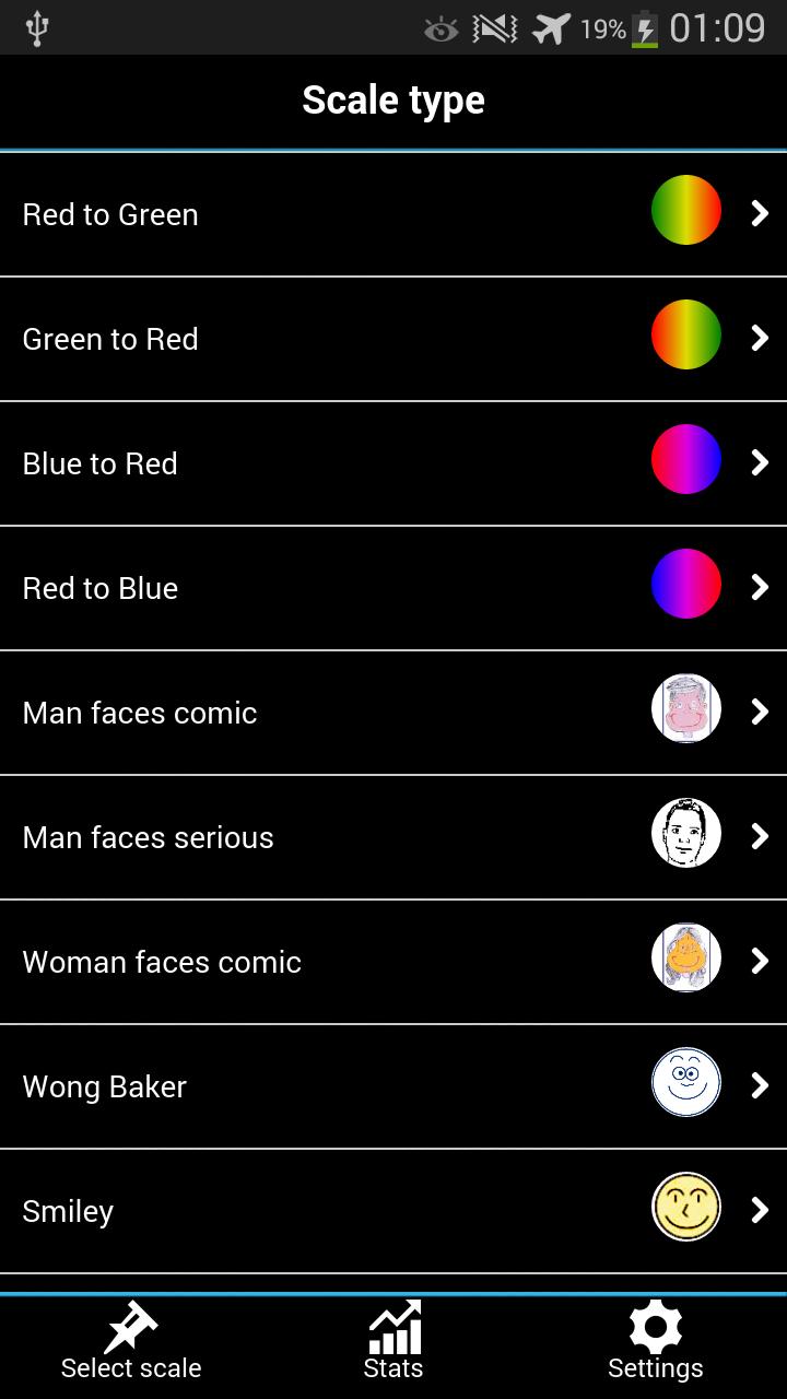 Visual Scale (painometer)