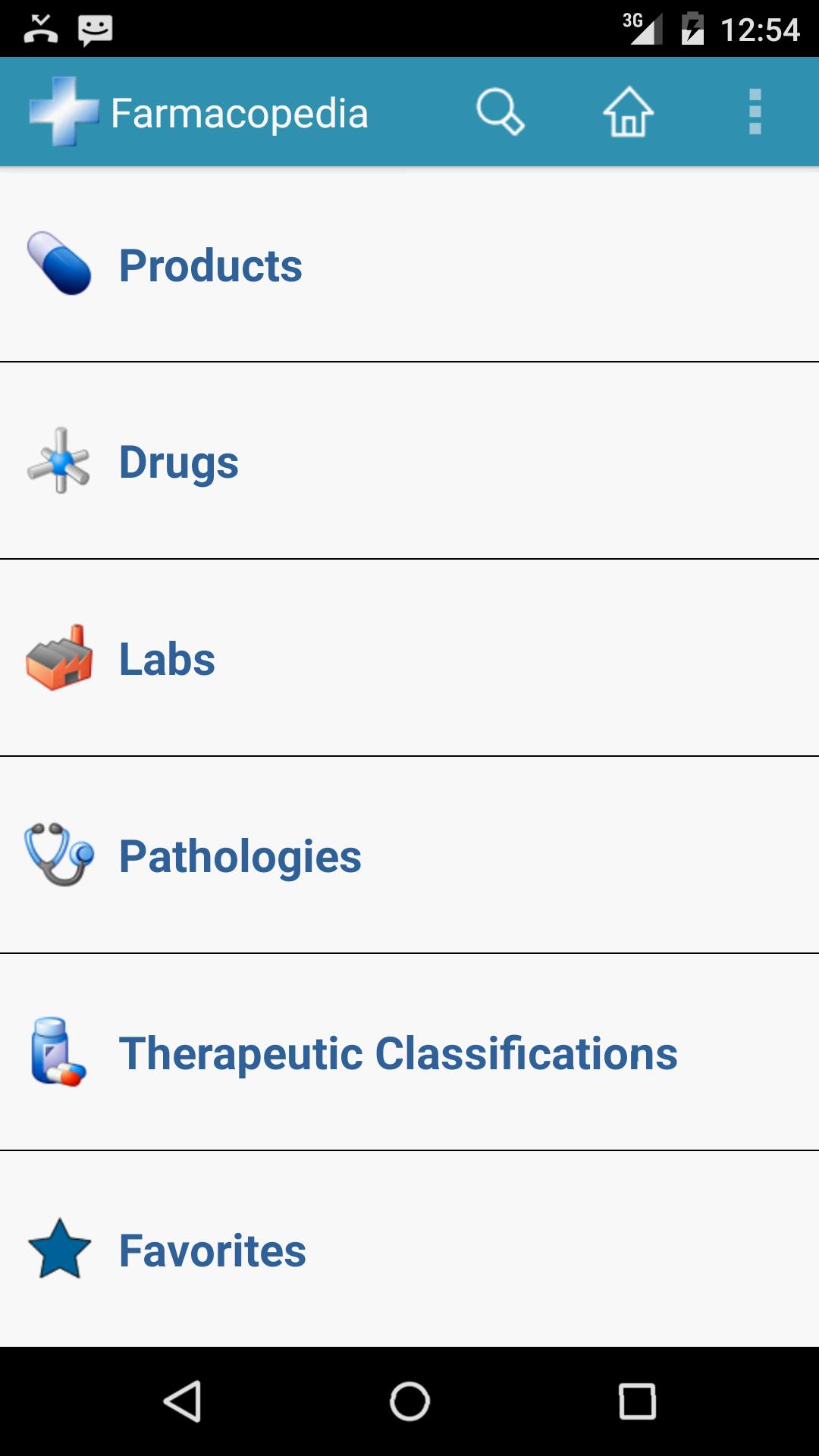 Farmacopedia Argentina
