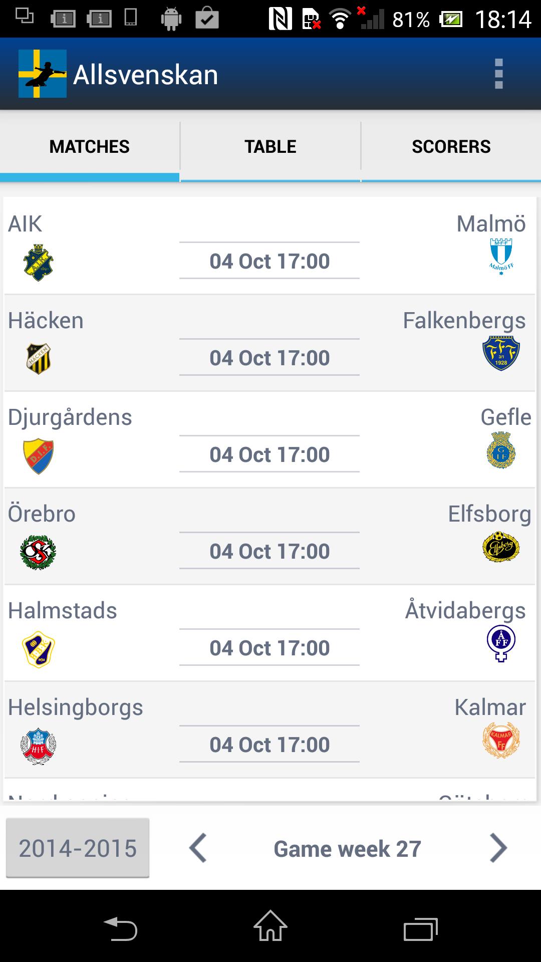 Allsvenskan