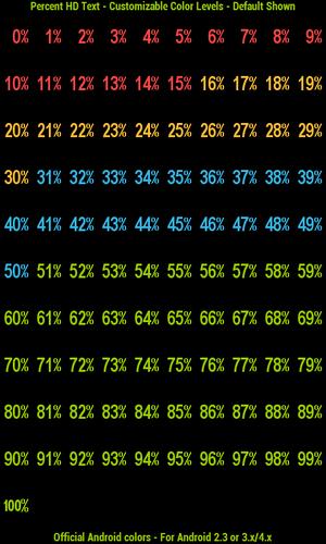 BN Pro Percent HD Text