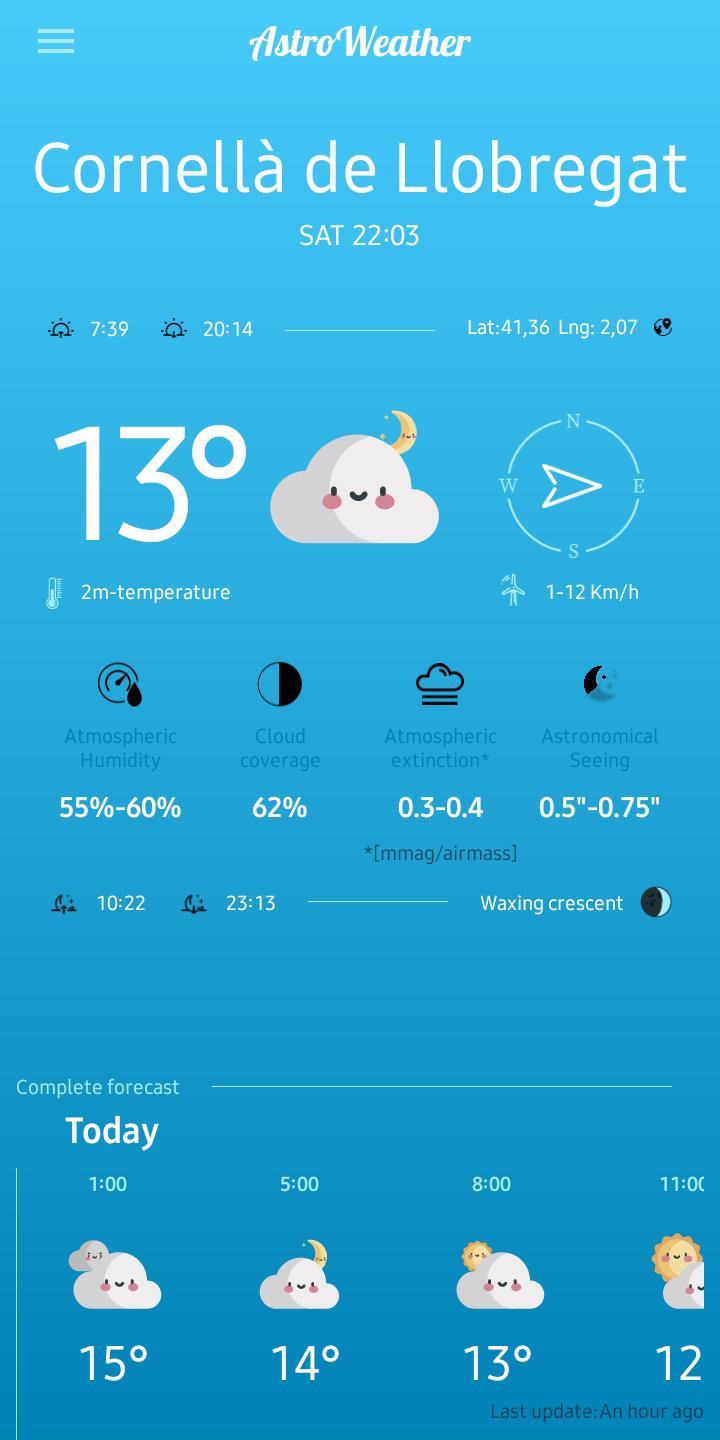 Astro Weather Forecast